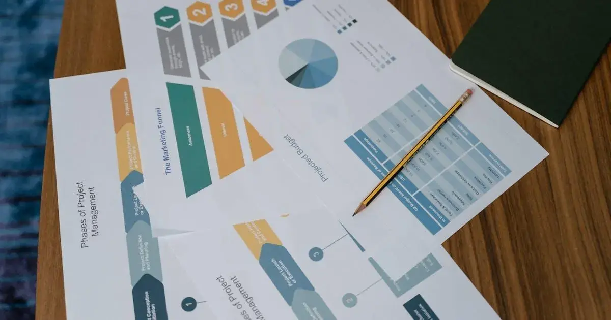 Projektmanagement: Die Kunst der Organisation